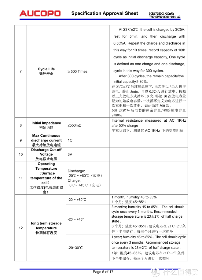 万宝针型圆柱钢壳锂电池量产，产品获昂达TWS耳机采用