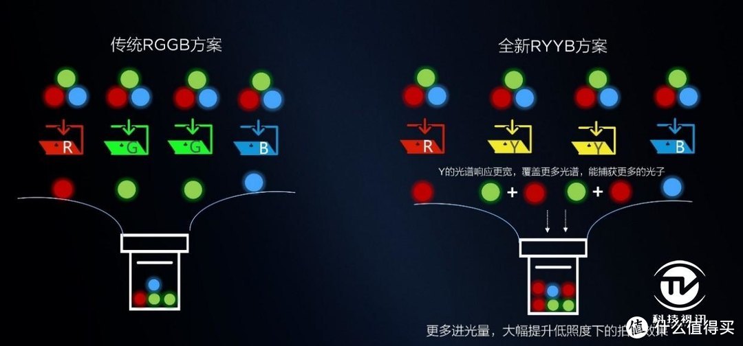 麒麟820带来双模九频5G体验 荣耀X10开启 “超能突破”之旅