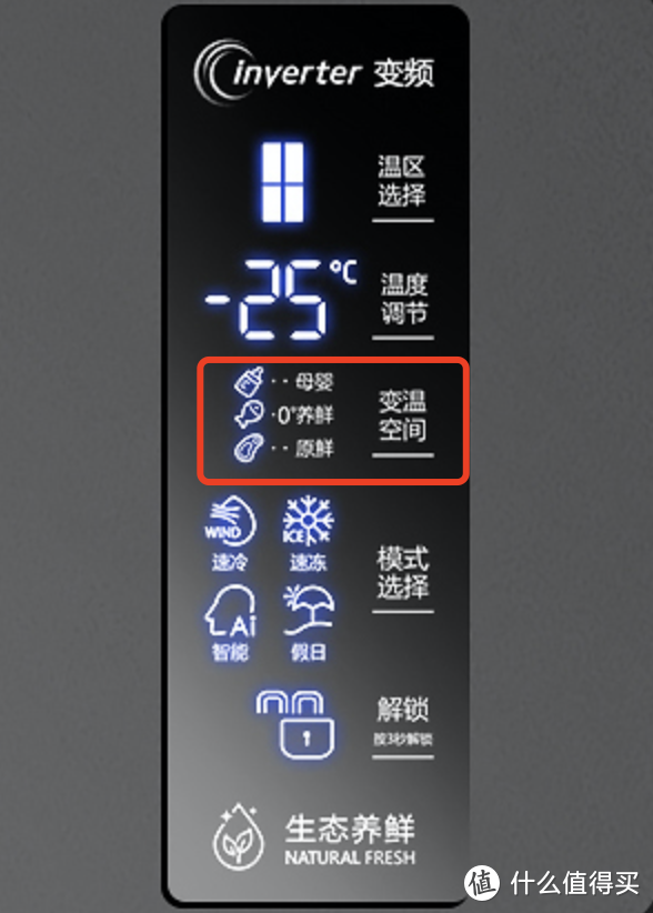 黑科技养鲜、母婴专属变温……冰箱的升级玩法有哪些，0基础也能看懂的618冰箱选购指南
