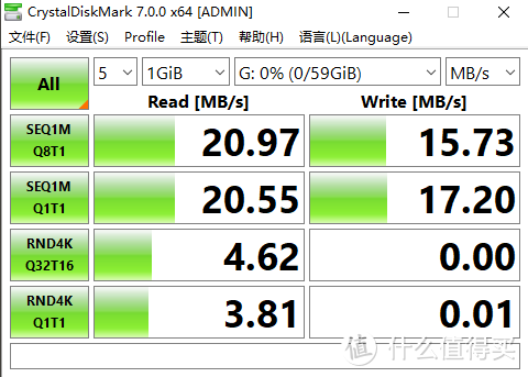 Lexar雷克沙32G和Xiake夏科64G，哪个U盘更具性价比？