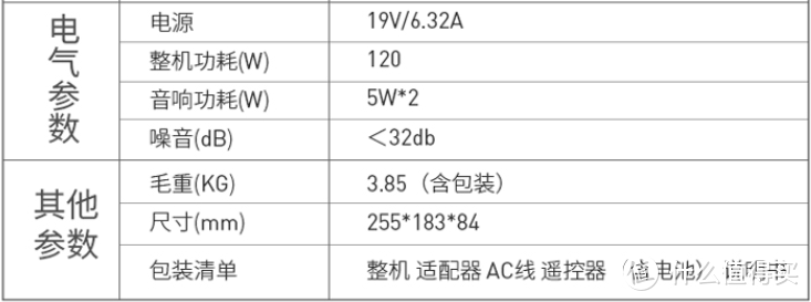 疫情上网课有新招，当贝F1投影仪漫反射成像，观课更爱眼