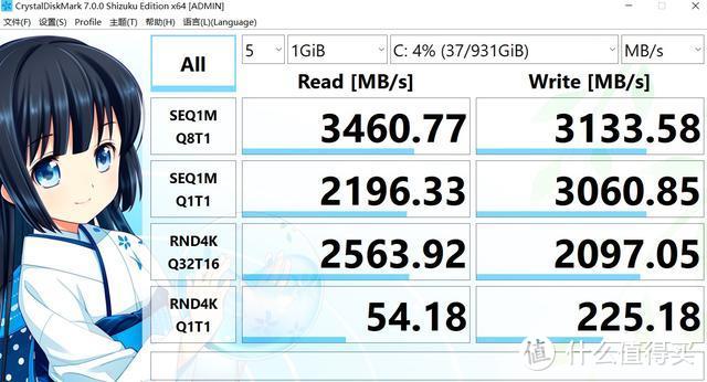 这4K写入太可怕了吧