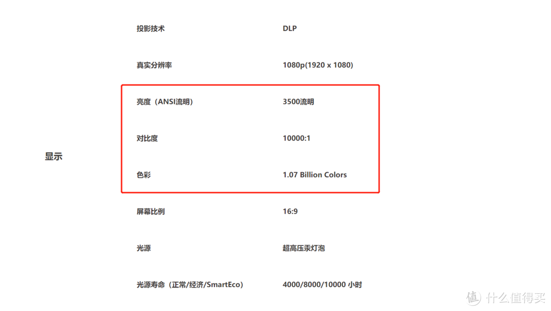 投影仪也来120HZ，6000字告诉你明基TH685值不值得买