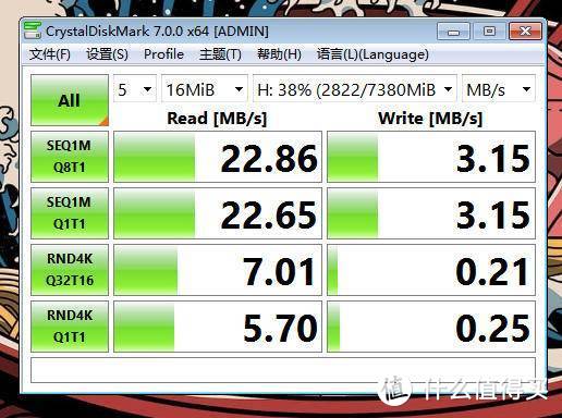 忘掉MacBook接口的掣肘吧，RAVPower扩展坞一物七用解烦恼