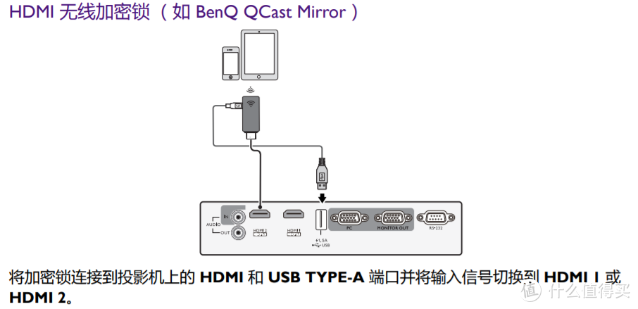 投影仪也来120HZ，6000字告诉你明基TH685值不值得买