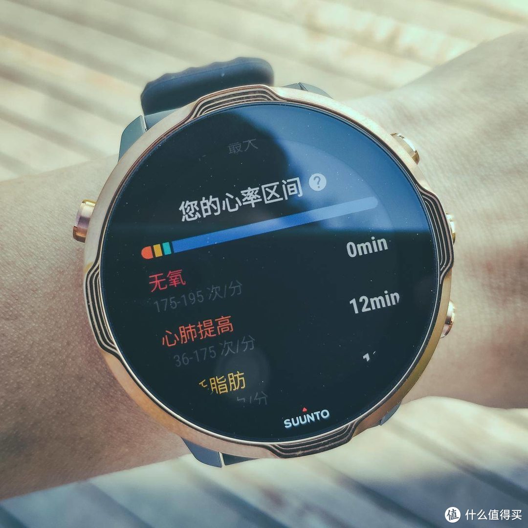 关于SUUNTO 7大家所关心的Point