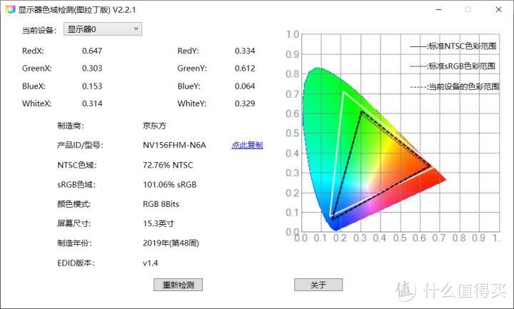 拯救者R7000 2020 简单评测