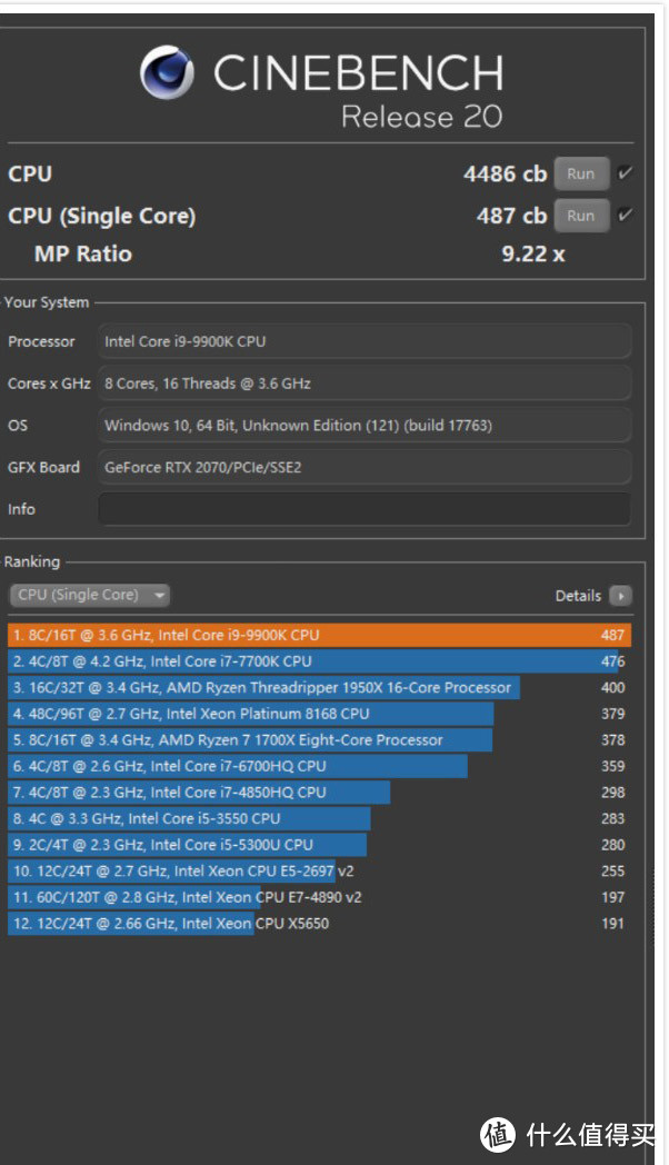 i9 9900K R20得分情况