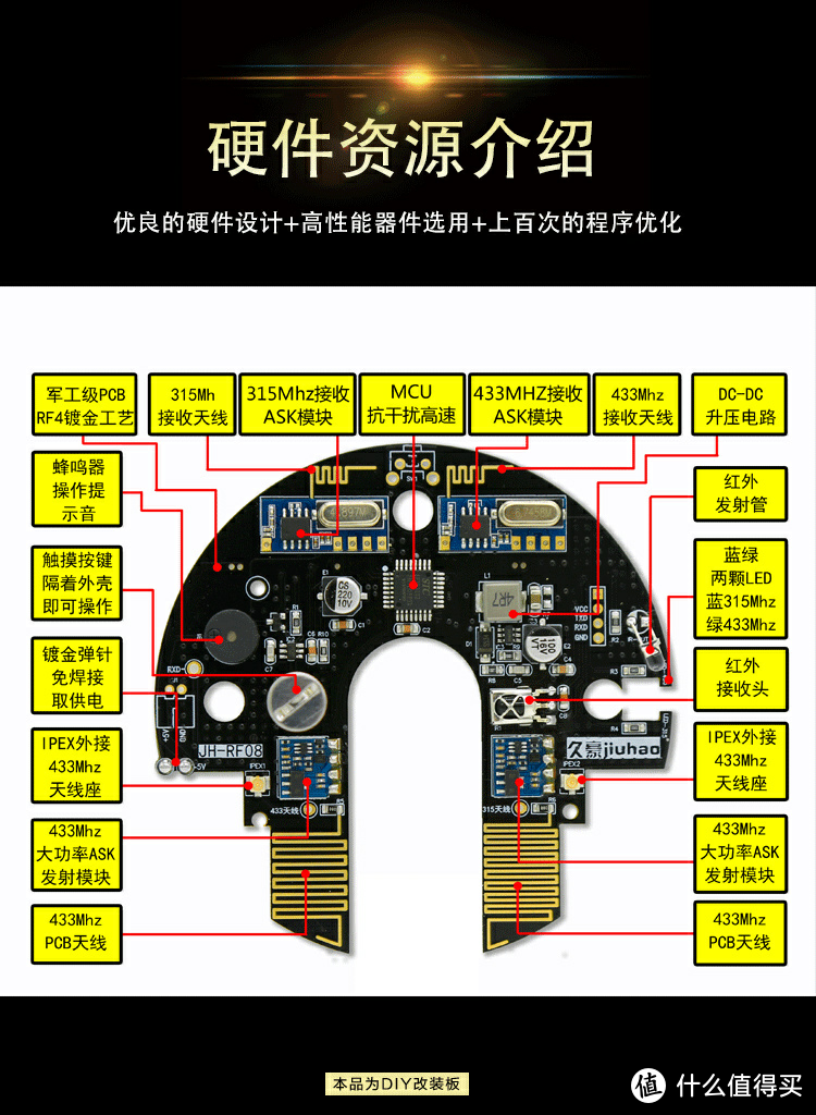 遥控器内部零件图图片