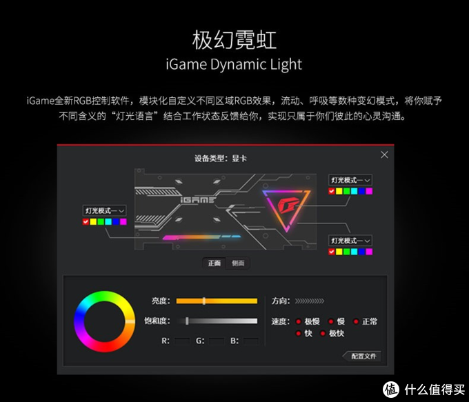 黄昏鼓捣数码 篇四十四：618必备装机清单，教你如何找到最适合自己的配置