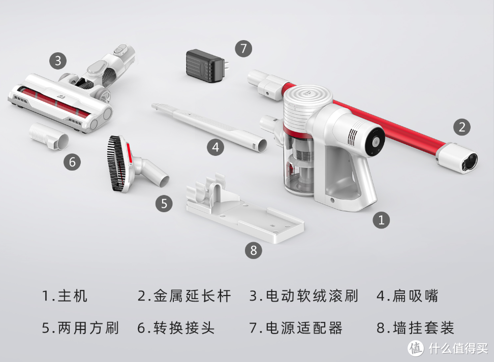 618家用吸尘器选购攻略：卧式/手持无线/便携吸尘器怎么选？