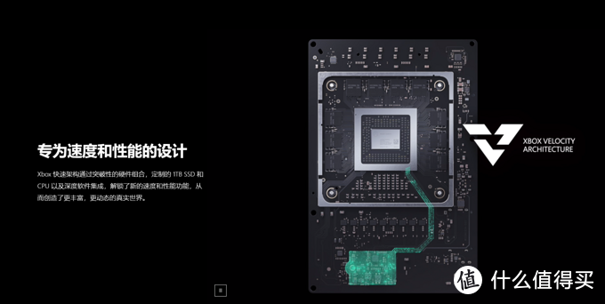 Xbox Series X: 极具兼容性的新世代主机将跨世代运行数千款游戏