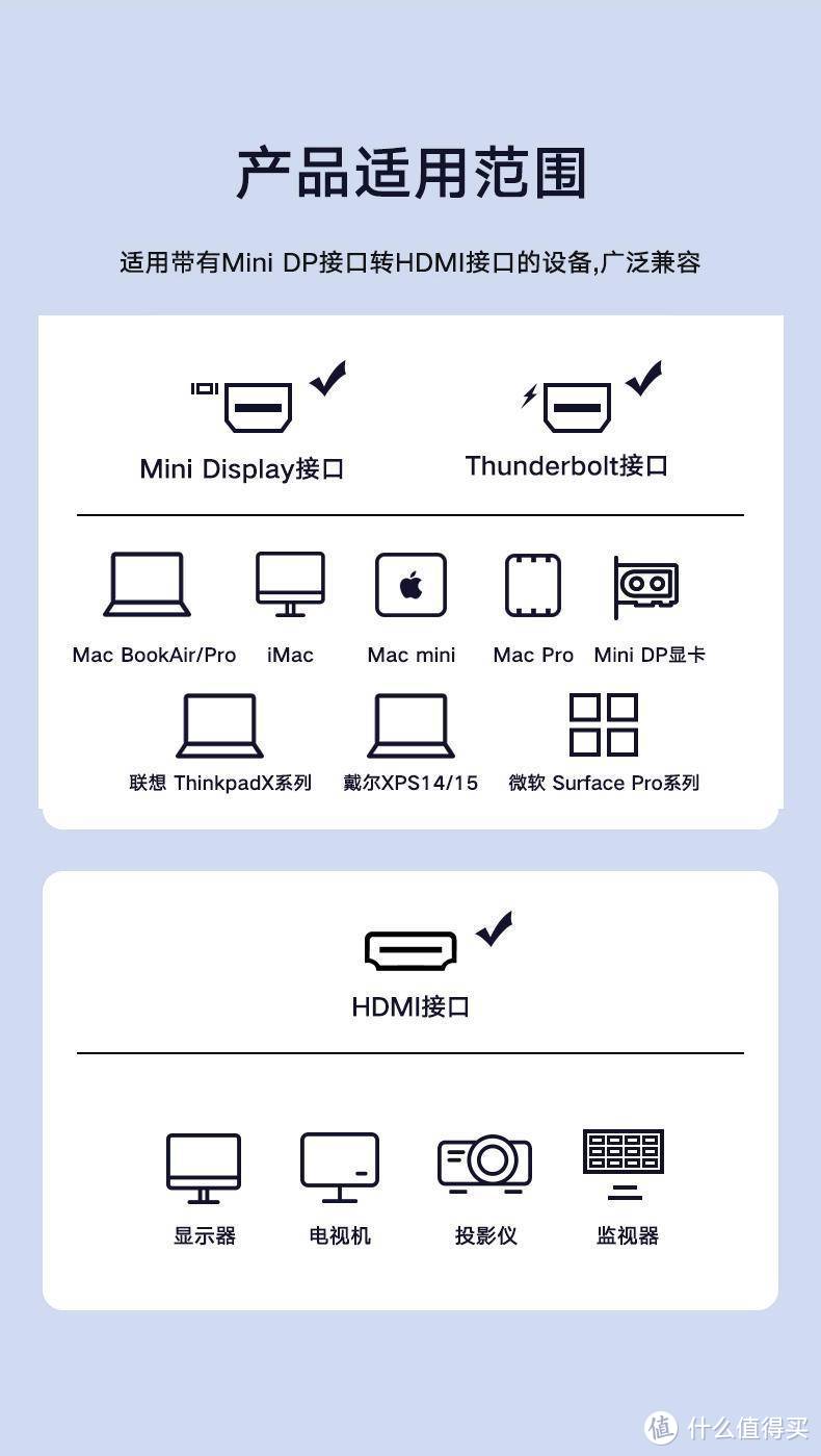 多设备兼容 帮你上大屏 毕亚兹MiniDP转HDMI转接器体验