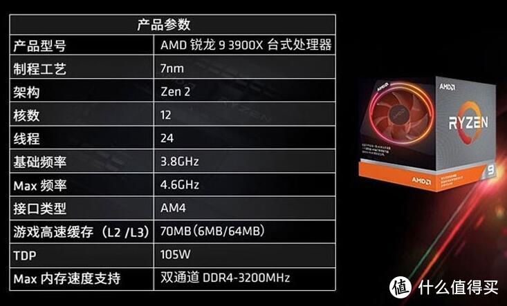 618主板CPU降价波动预测：年内好价将近，钱包务必保持战斗状态