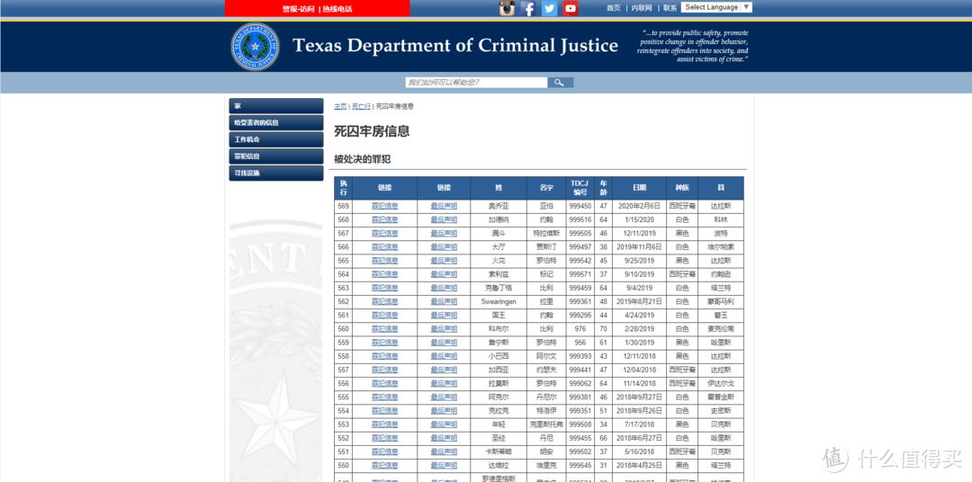 这8个资源网站能让你玩上整整一天！