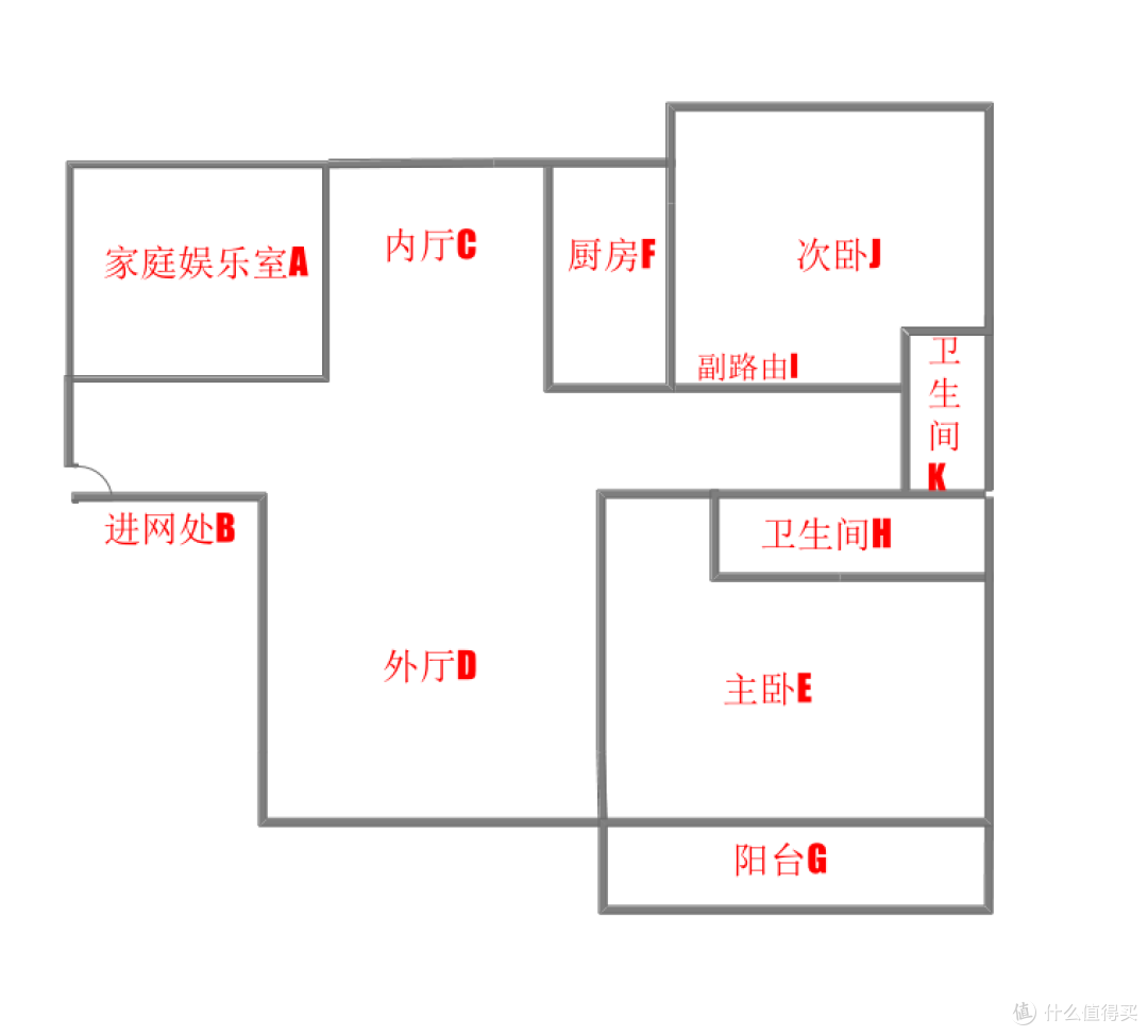 当WiFi 6 遇见 Mesh 能否彻底解决家庭网络死角与延迟问题？试一试就知道了