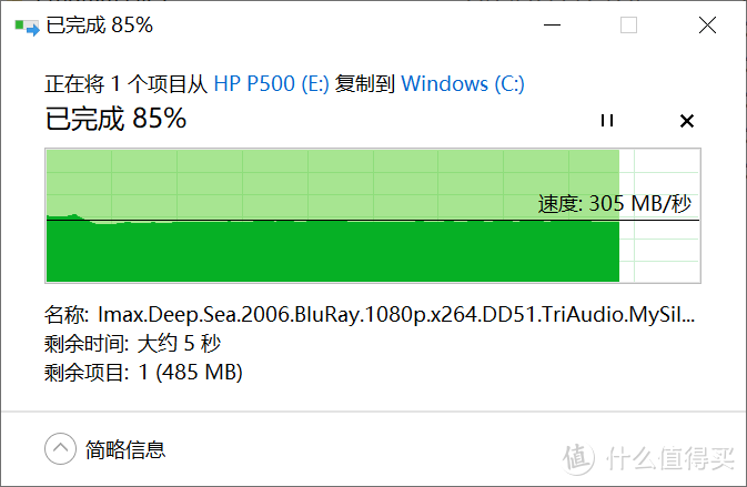 无惧后浪的上下翻腾左右摇摆，HP惠普P500豪华1T移动固态硬盘读写稳得很