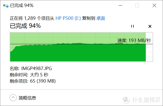 无惧后浪的上下翻腾左右摇摆，HP惠普P500豪华1T移动固态硬盘读写稳得很