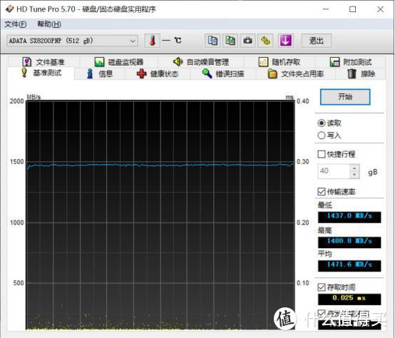 旗舰性能而性价比出众，M2游戏硬盘的选择，XPG 威龙 SX8200Pro