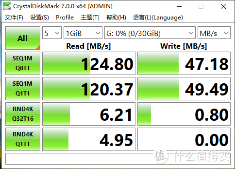 天下武功 唯快不破 闪迪128GB 至尊极速移动版TF内存卡晒单及对比