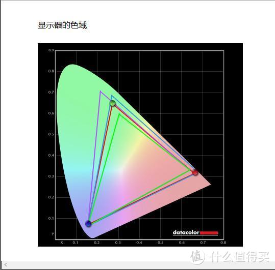 浑然天成的极致沉浸感，ROG STRIX XG27WQ电竞显示器评测