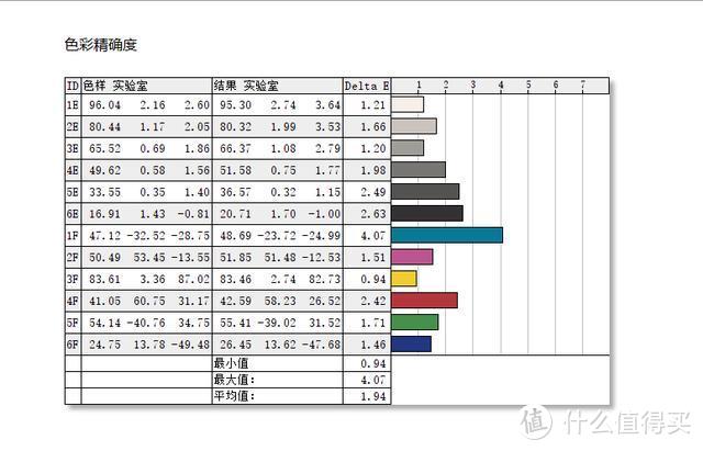 浑然天成的极致沉浸感，ROG STRIX XG27WQ电竞显示器评测