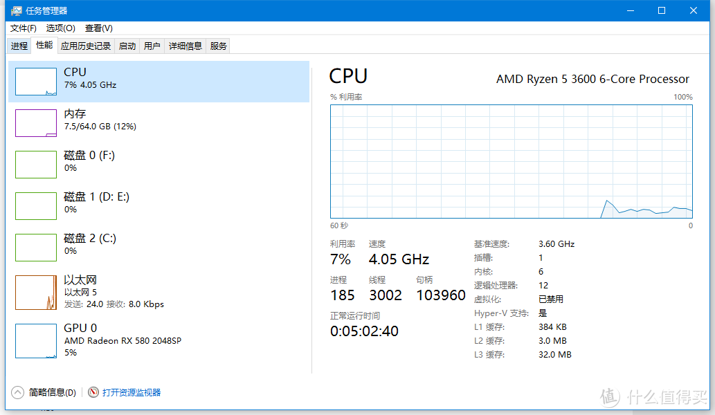  RX580用户打开B站4K120P视频的正确方法