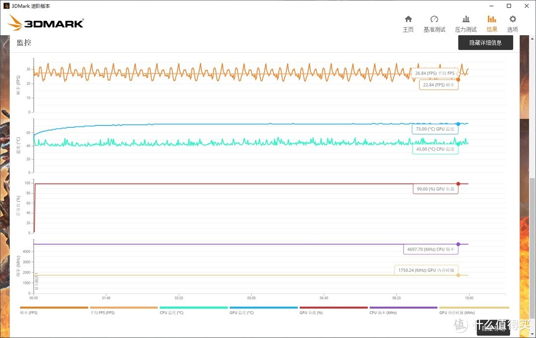 尝鲜光追，可以从这块显卡开始、铭瑄RTX2060Super电竞之心显卡 评测