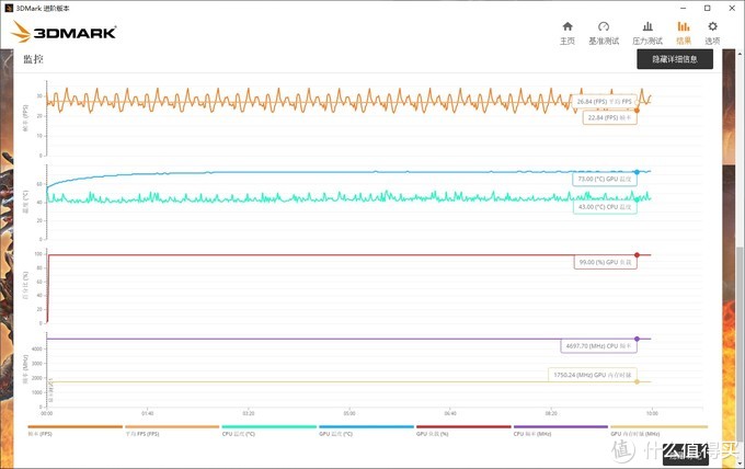 尝鲜光追，可以从这块显卡开始、铭瑄RTX2060Super电竞之心显卡 评测