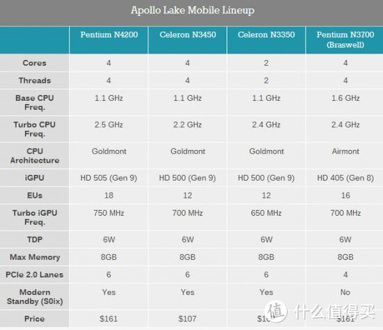 图吧垃圾佬的第一台4K HTPC：300包邮的天宝T-bao X7PLUS