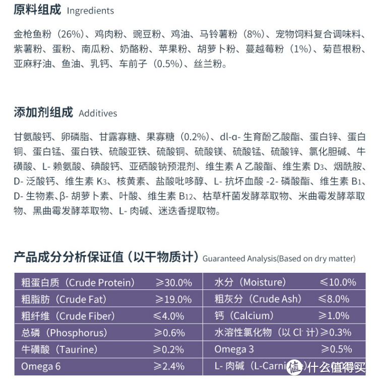 6.18抄作业， 行业人士推荐猫狗宠物主粮