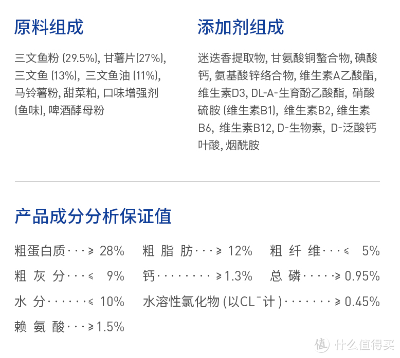 6.18抄作业， 行业人士推荐猫狗宠物主粮