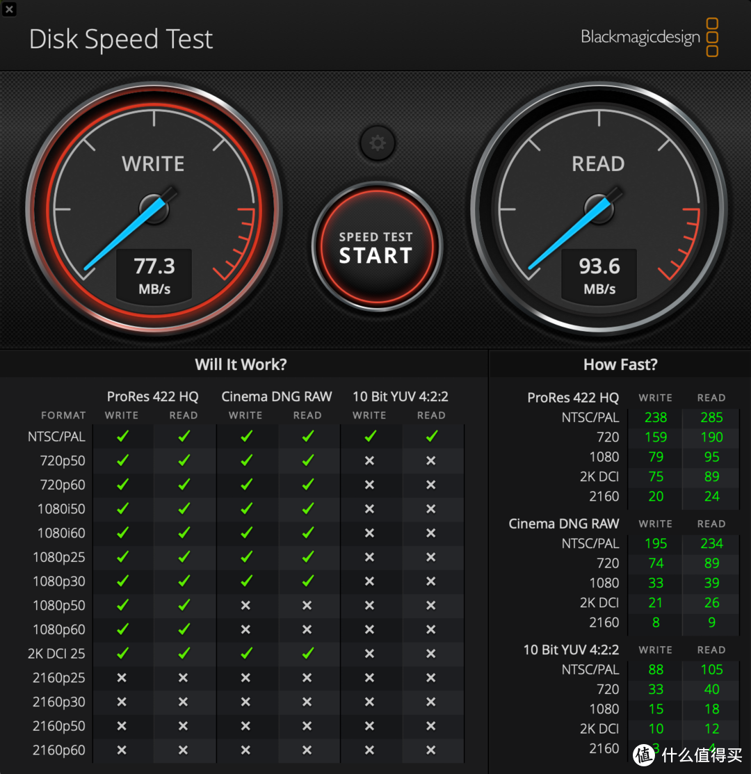 神机SONY A7M3配得上 299MB/S的SD神卡吗？