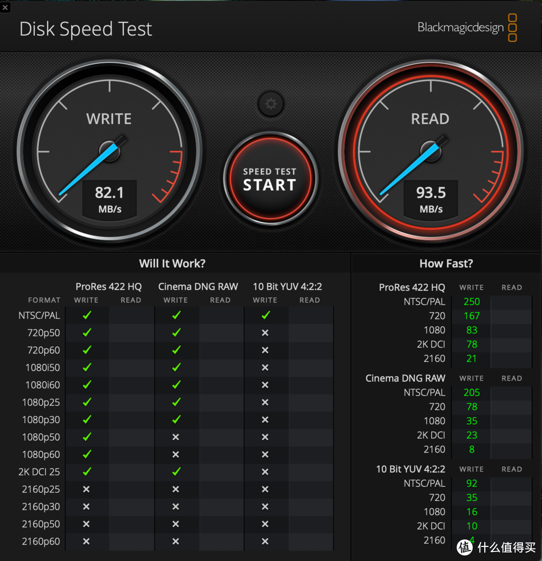 神机SONY A7M3配得上 299MB/S的SD神卡吗？