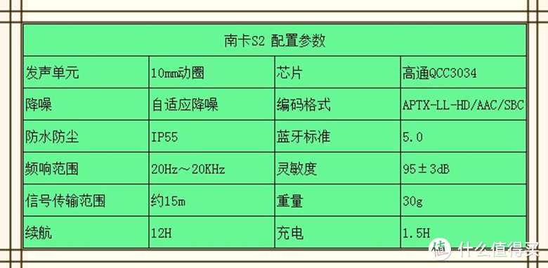 市面上蓝牙游戏耳机那么多，为什么偏偏选择它？