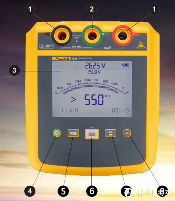 Fluke1535高压绝缘电阻测试仪体验