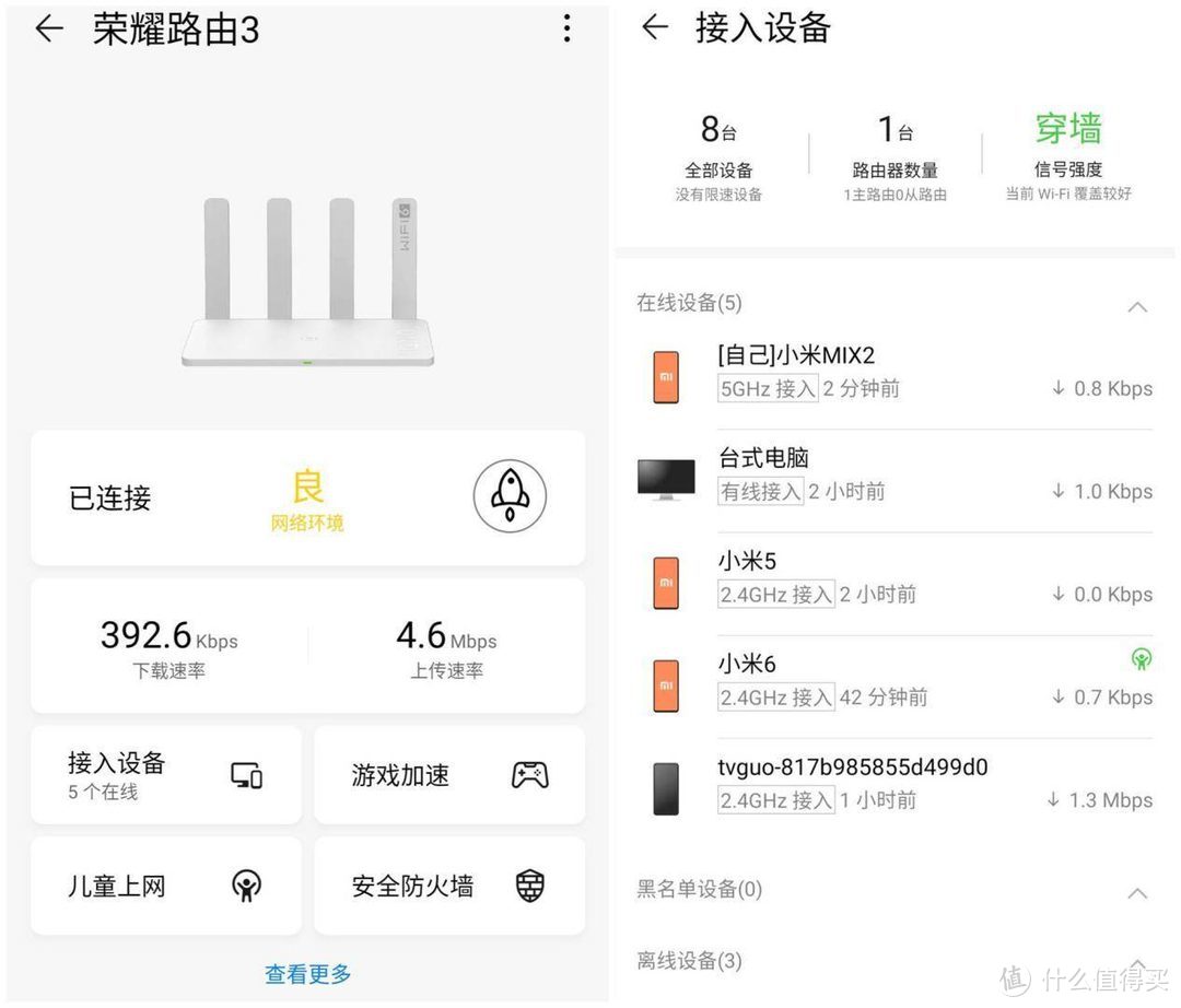 支持WiFi 6+的路由器体验过没有？使用荣耀路由3的感觉太棒了