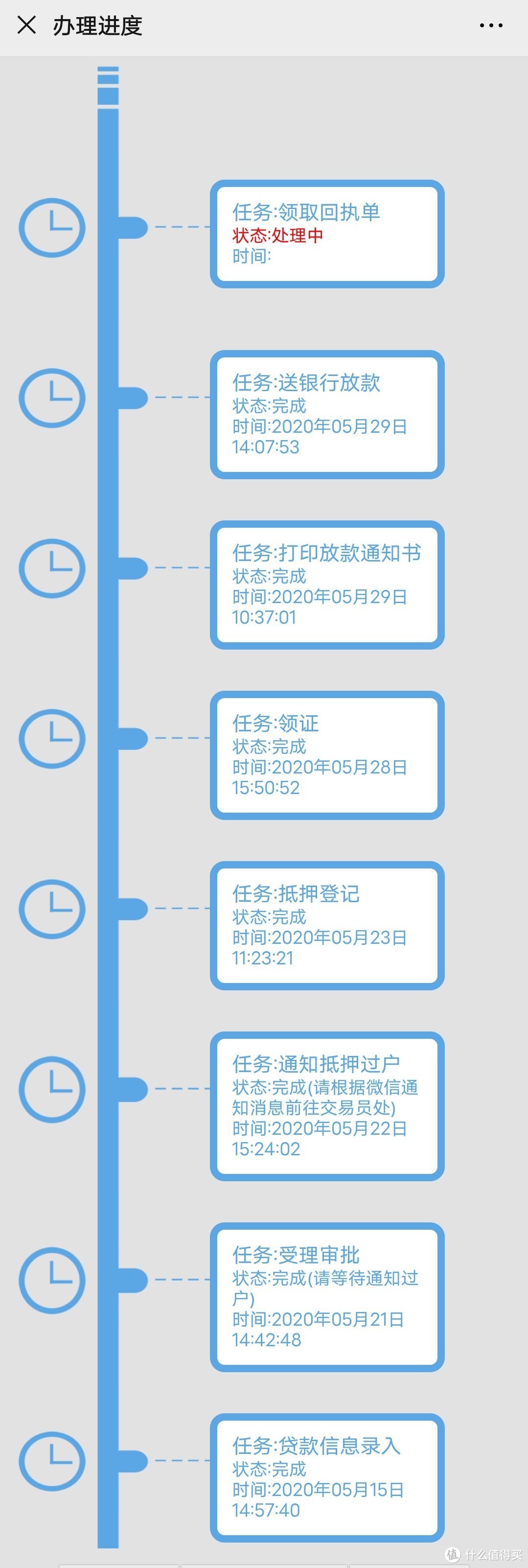 拒绝跳坑，纯装修小白整理出的 30 条硬装注意事项