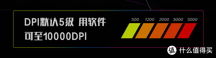 【99元】MSI/微星 DS102 RGB幻彩 游戏电竞鼠标简评