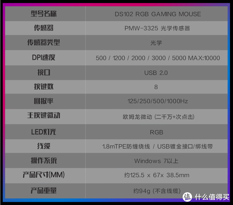 【99元】MSI/微星 DS102 RGB幻彩 游戏电竞鼠标简评