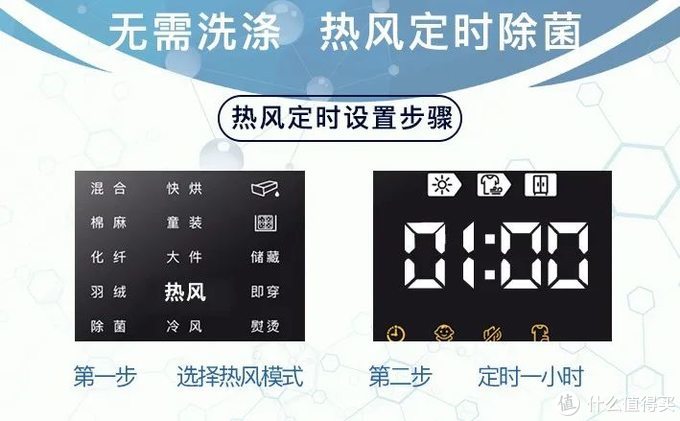 从此告别晾衣服的烦恼：618剁手菲瑞柯10KG热泵烘干机