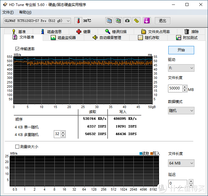 【茶茶】打破外商垄断？光威奕PRO 512G测试报告