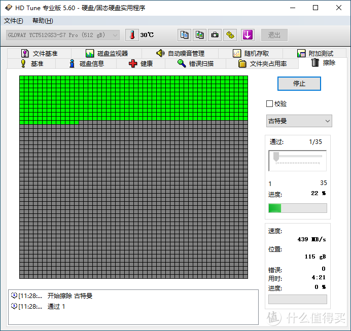 【茶茶】打破外商垄断？光威奕PRO 512G测试报告