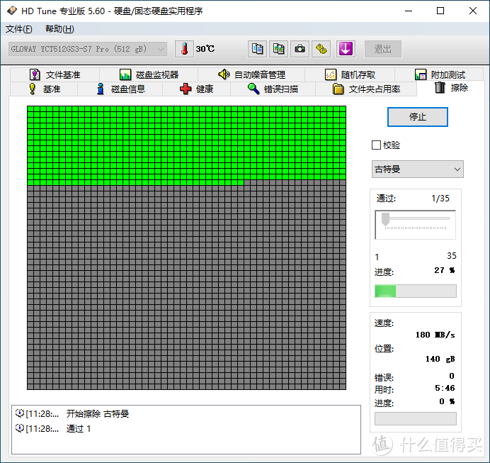 【茶茶】打破外商垄断？光威奕PRO 512G测试报告