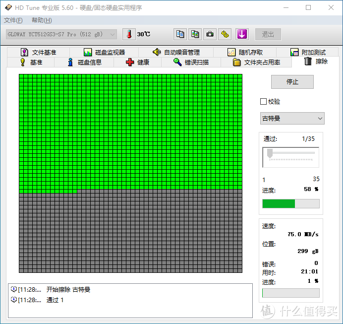 【茶茶】打破外商垄断？光威奕PRO 512G测试报告