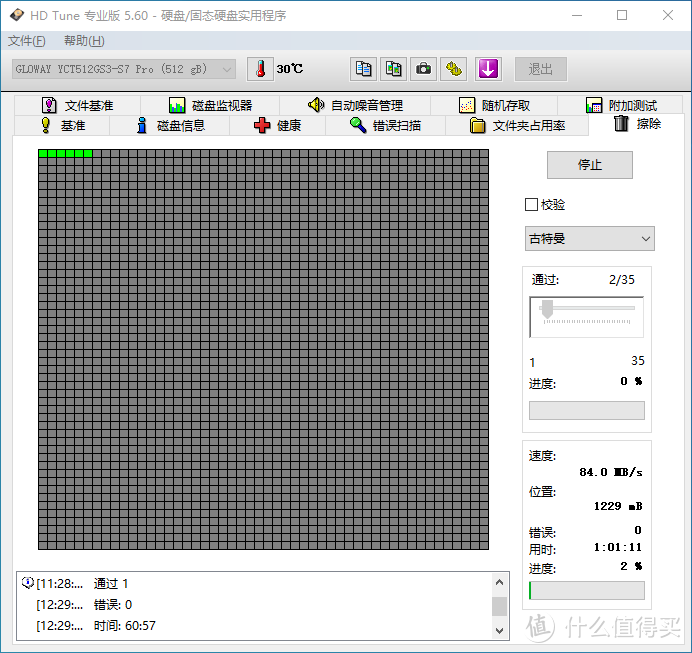 【茶茶】打破外商垄断？光威奕PRO 512G测试报告