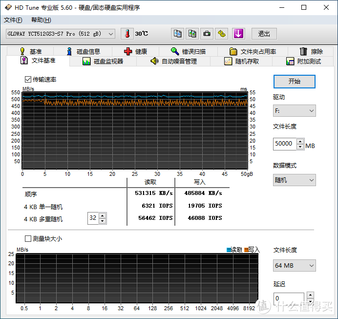 【茶茶】打破外商垄断？光威奕PRO 512G测试报告