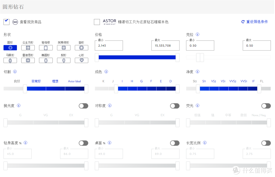 万字分享线上平台买钻的必备知识与技巧！聊渠道、品质、服务，论Blue Nile为什么值得选择？