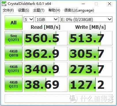 中国芯更可靠 稳定压倒一切 跑分实测光威SSD弈系列Pro