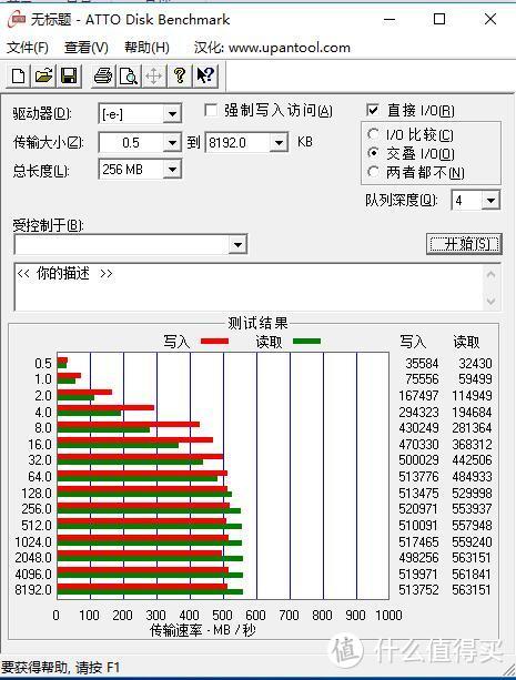 中国芯更可靠 稳定压倒一切 跑分实测光威SSD弈系列Pro